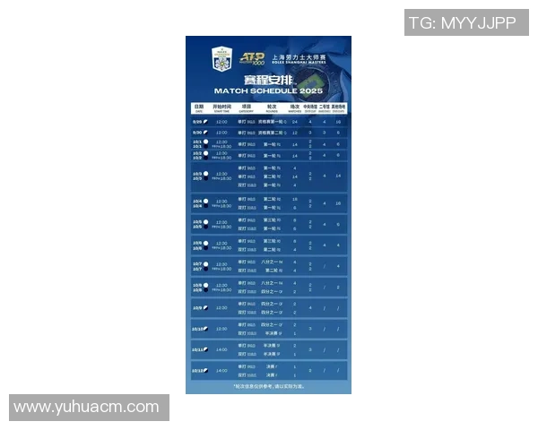 上海网球队在全国网球灵活性排行榜中荣获第六名的佳绩分析