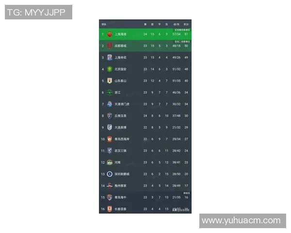 上海排球队以82分领跑世界杯积分榜展现强大实力 上海排球队以82分领跑世界杯积分榜展现强大实力