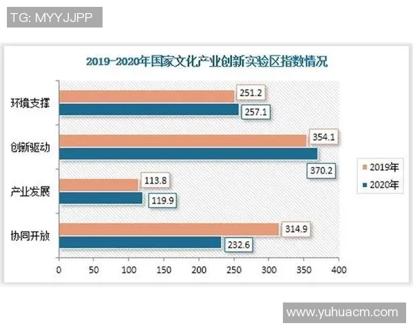 内娱与足球明星的跨界合作如何影响中国娱乐产业的未来发展 内娱与足球明星的跨界合作如何影响中国娱乐产业的未来发展