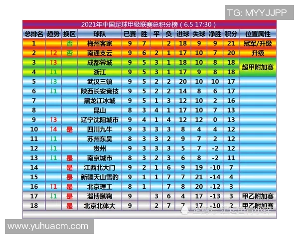 深圳排球队以73分领跑精英赛积分榜展现强劲实力和团队合作精神
