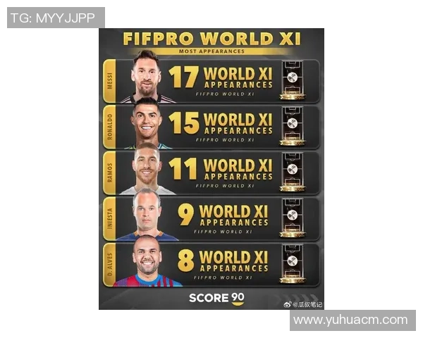 2023年塔卡足球明星排名揭晓谁将成为新一代的球场传奇