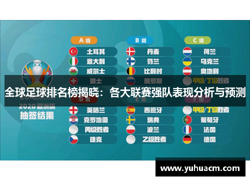 全球足球排名榜揭晓：各大联赛强队表现分析与预测