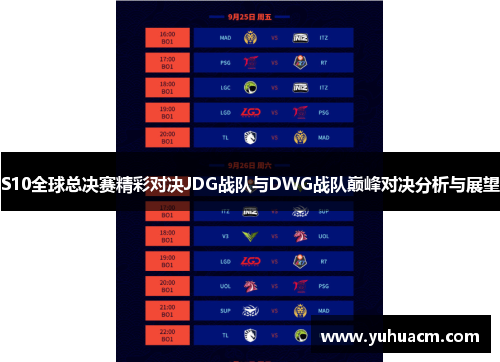 S10全球总决赛精彩对决JDG战队与DWG战队巅峰对决分析与展望